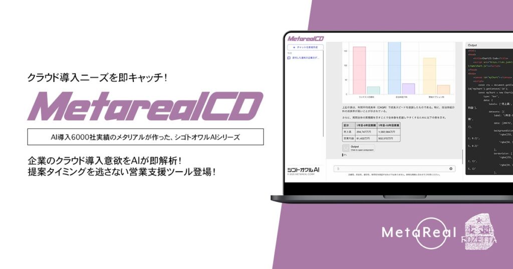 【メタリアル・グループ】マルチクラウド導入意欲分析AIエージェント「Metareal クラウドインテント(Metareal CD)」9/22提供開始