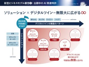 【株式会社地域新聞社】生成AIに関する特許出願中技術の活用に向け「AI推進支援室」を新設