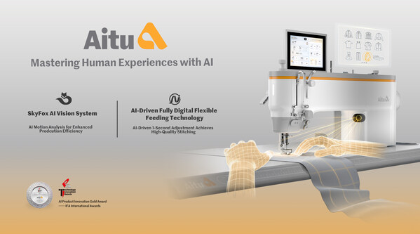 Aitu Raih "AI Product Innovation Gold Award" di IFA 2025, Rombak Masa Depan Industri Garmen