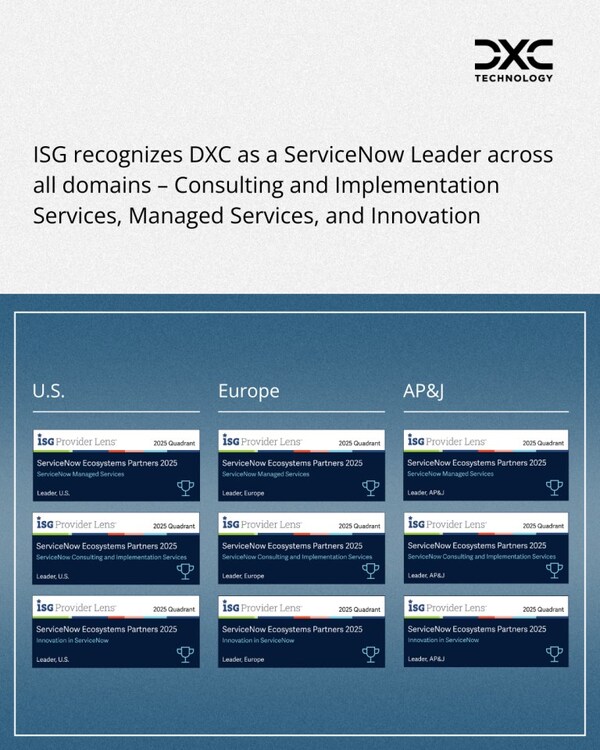 DXC、ISG Provider Lens™ ServiceNowエコシステムパートナー2025年調査でリーダーに選出