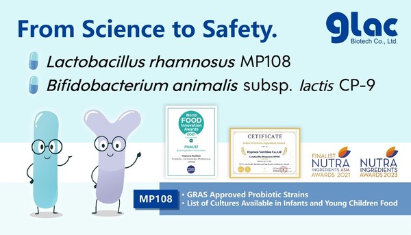 Glac Biotech、プロバイオティクス株CP-9で米国食品医薬品局のGRAS認証を取得