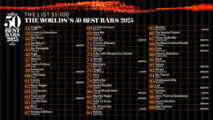 THE WORLD'S 50 BEST BARSが51-100位のバーランキングを発表