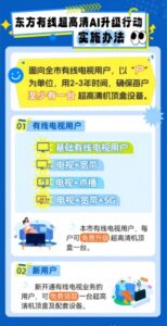 "东方有线超高清AI升级行动"来了 开启智慧家庭视听新体验