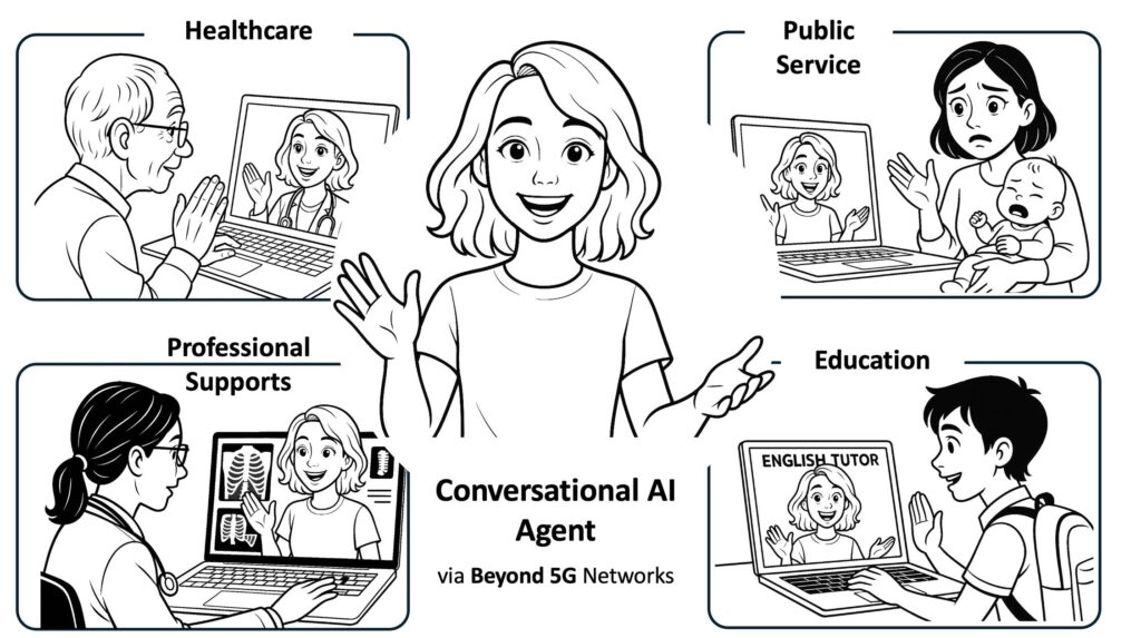 エキュメノポリス、Beyond 5G事業に「会話AI品質評価」技術開発プロジェクトが採択