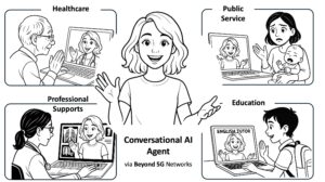 エキュメノポリス、Beyond 5G事業に「会話AI品質評価」技術開発プロジェクトが採択