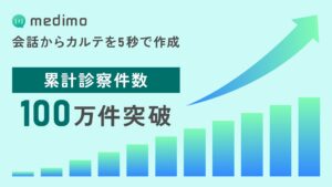 AIクラーク「medimo」、累計診察件数100万件を突破