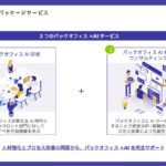 バックオフィス発のAI変革を加速ー株式会社コンダクト、バックオフィス×AI変革支援プログラムを新規展開