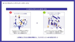 バックオフィス発のAI変革を加速ー株式会社コンダクト、バックオフィス×AI変革支援プログラムを新規展開