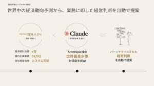 経済予測プラットフォーム『xenoBrain』、Anthropic社の対話型生成AI「Claude」と連携開始。