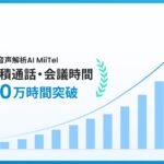 音声解析AI「MiiTel」、累計通話・会議時間が700万時間を突破