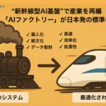 “新幹線型AI基盤”で産業を再編 ─『AIファクトリー』が日本発の標準に。業務特化型AI、４製品群に拡充 〜AIデータ社、現場課題を解決する“ラストワンマイルのAI”を提供〜