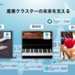 産業クラスターの未来を支える─ AIファクトリーによる地域産業に特化した群戦略を発表 〜AIデータ社、72業界対応のホワイトラベルAI群で地域産業を再編〜