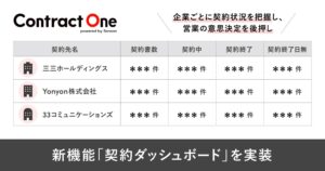 AI契約データベース「Contract One」が新機能「契約ダッシュボード」を実装