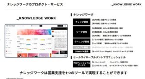 ナレッジワーク、AIと拓く営業変革の最前線。国内営業推進者が集結した「NEW SALES MOVEMENT AI 」開催