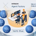 日立、Google Cloudとの戦略的アライアンスを推進し、現場にあわせたAIエージェントの開発によりフロントラインワーカーの業務変革を加速