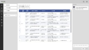 ポールトゥウィン、生成AIによる完全自動型E2Eテスト設計システムを開発・業務導入 ～AIとテスト知見の融合で品質保証のボトルネックを突破～