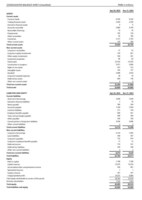 JCET、第3四半期に過去最高の売上高を記録、税引前利益は前年同期比29.3％増