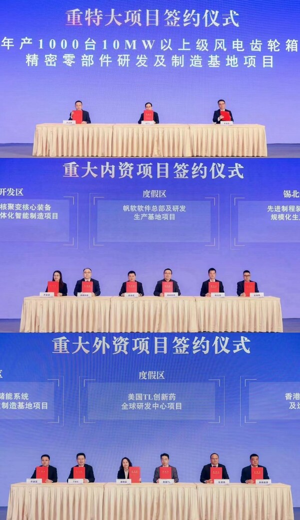 無錫錫山金秋招商合作懇談会（Wuxi Xishan Golden Autumn Investment and Cooperation Symposium）、大きな手ごたえを得たと報告