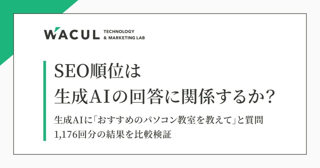 【レポート発表】SEO対策で生成AI対策はできるのか？生成AIの回答結果を1,176回比較分析。検索順位との一致率はわずか12％、SEOが“AI推薦”に直結しない構造が明らかに