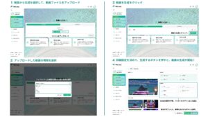 動画生成AI「NoLang」、既存の動画ファイルをAIが自動編集する新機能を搭載。文字起こし（最大二人まで可能）やBGM・効果音挿入をAIが完全自動化