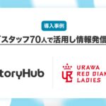 三菱重工浦和レッズレディース、オールインワンAI編集アシスタント「StoryHub」活用でコンテンツ制作本数2倍に！全スタッフの利用で情報発信を強化
