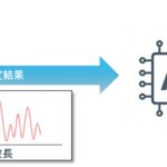 大阪ガス、製造業のDXに向けた「成分推定AIシステム」を開発
