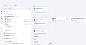 「Dify」、AIワークフローを自動で駆動する新基盤「トリガー」を正式リリース