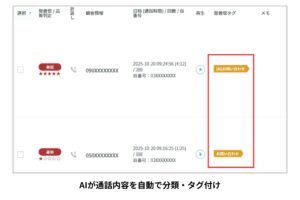 シンカ、コミュニケーションプラットフォーム「カイクラ」のAI自動発着信タグ付け機能をリリース