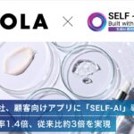 ポーラ社、顧客向けアプリに「SELF-AI」導入で再分析率1.4倍、従来比約3倍を実現【SELF-AI導入事例インタビュー公開】
