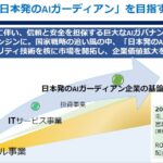 「日本発のAIガーディアン」を目指す中期経営計画を発表　説明会動画を公開
