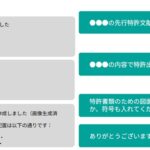 「AI Samurai ONE」に新機能『IDEA BOX』搭載♡！！！