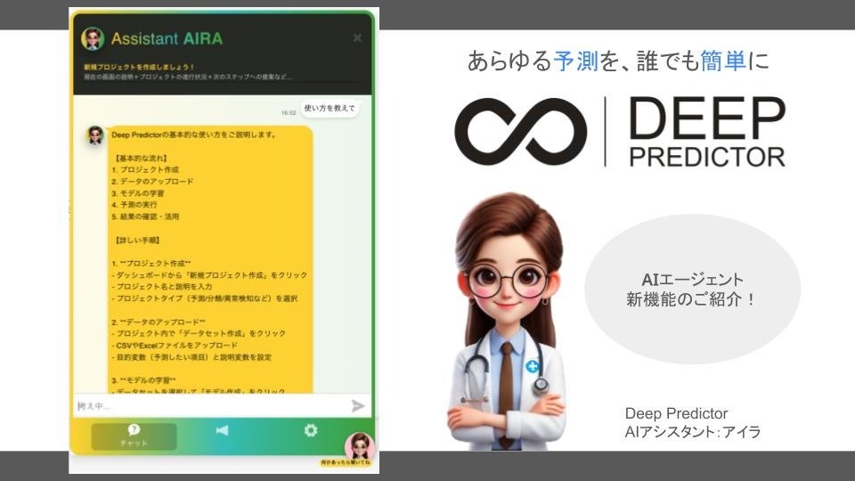 「Deep Predictor」にチャット型AIエージェント「AIRA（アイラ）」を新搭載