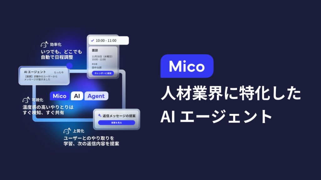 人材業界の採用力を高める「Mico AI エージェント」誕生