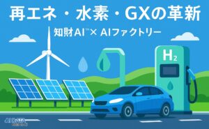 AIデータ社×リーガルテック社、エネルギー・気候テック産業を再編成 〜知財AI × AIファクトリーでAX時代のGX・カーボンニュートラルを支える知財インフラを構築～