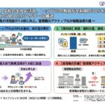 【調査レポート】学校の生成AI活用、トップ5%の教員が全利用の38%を牽引。データ500万件から見えたロングテール構造