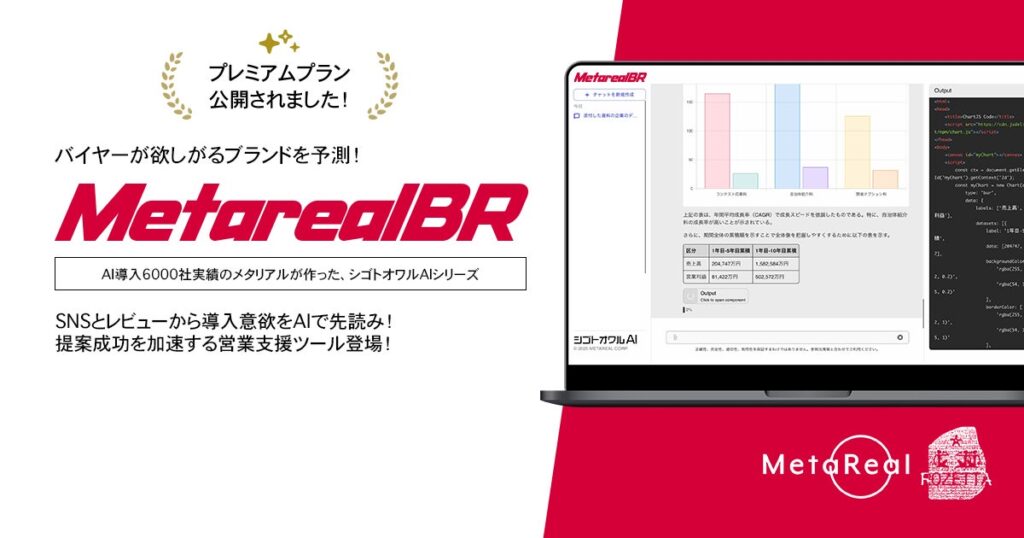 バイヤーのブランド導入意欲予測AIエージェント「Metareal ブランドパルス(Metareal BR)」プレミアムプラン11/14提供開始