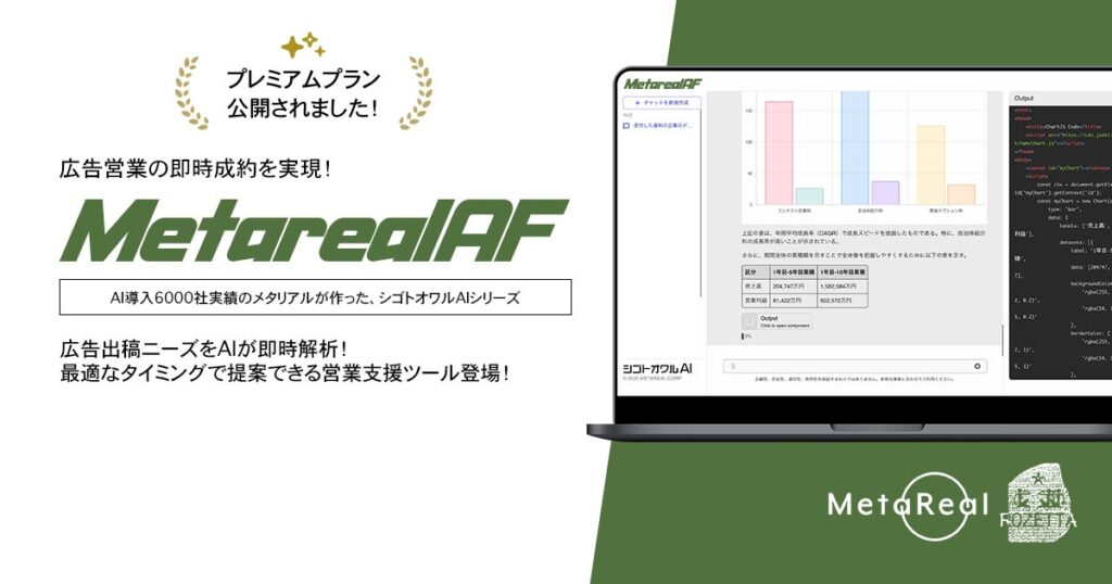 広告出稿意欲予測レポートAIエージェント「Metareal アドインテントフォーキャスティング(Metareal AF)」プレミアムプラン11/28提供開始
