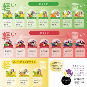 【最新AI×ワイン】約400種類のワインから"今欲しい1本"をAIがレコメンド—京都髙島屋S.C.（百貨店）でお披露目