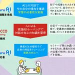 生成AIを活用したDE＆I推進ツール「karafuru AI（カラフルAI）」とAdeccoの1on1トレーニングの連携による新たな研修プログラムを提供開始