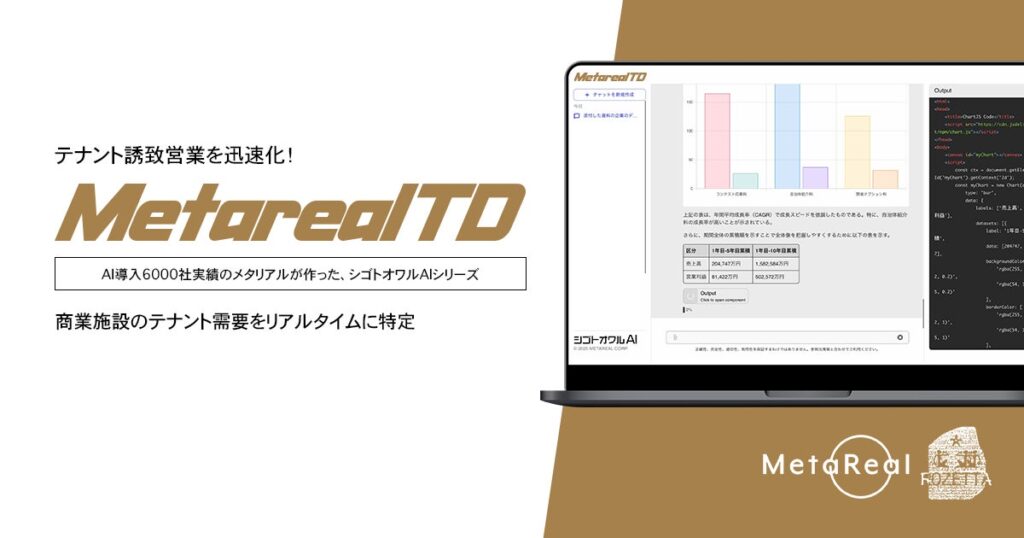 【メタリアル・グループ】商業施設の空きテナント需要予測AIエージェント「Metareal テナントデマンド(Metareal TD)」11/13提供開始