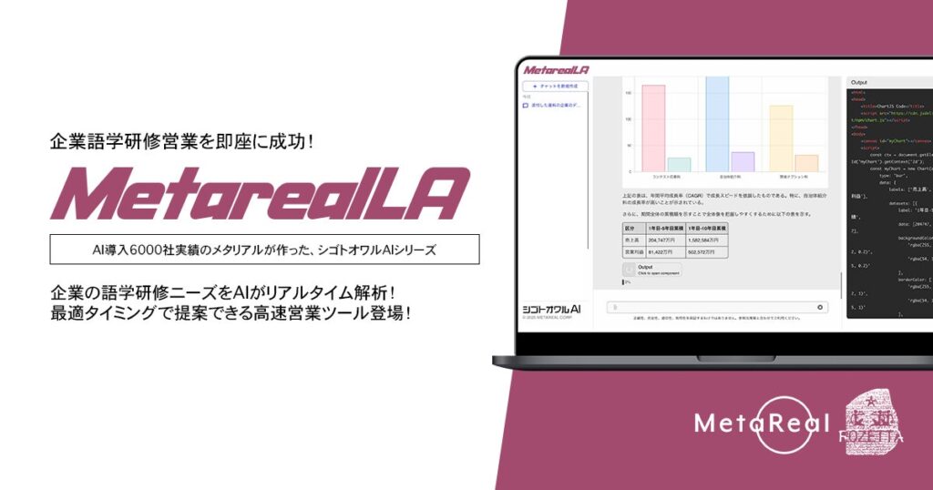 【メタリアル・グループ】企業の語学研修需要予測AIエージェント「Metareal ランゲージトレーニング(Metareal LA)」11/17提供開始