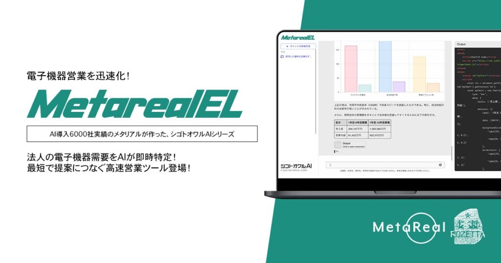 【メタリアル・グループ】法人向け電子機器需要予測AIエージェント「Metareal エレクトロインサイト(Metareal EL)」11/20提供開始