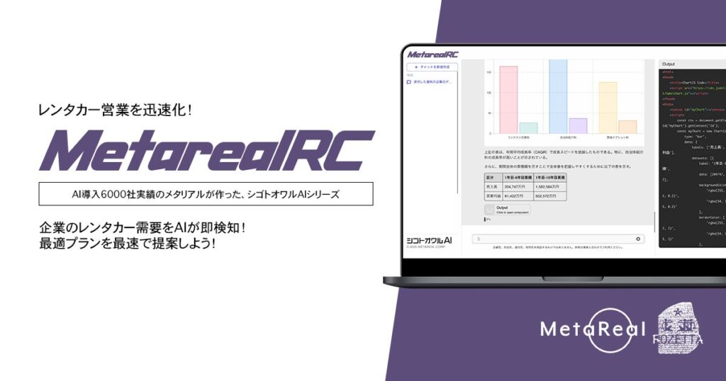 【メタリアル・グループ】法人レンタカー需要予測AIエージェント「Metareal レンタカープリディクト(Metareal RC)」11/25提供開始