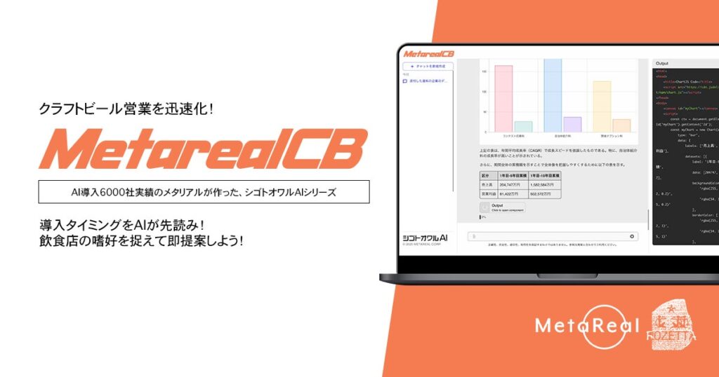 【メタリアル・グループ】飲食店のクラフトビール導入タイミング予測AIエージェント「Metareal クラフトビール(Metareal CB)」11/27提供開始