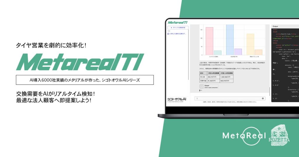 【メタリアル・グループ】企業のタイヤ交換需要予測AIエージェント「Metareal タイヤインサイト(Metareal TI)」11/28提供開始