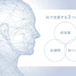 人材不足を解決する“御社専属AI人材”誕生！ 「Lumina」正式リリース