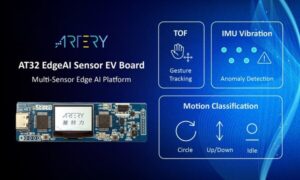 雅特力發表 AT32 Edge AI Sensor EV Board：打造多感測 AI 平台，支援手勢、動作與異常偵測