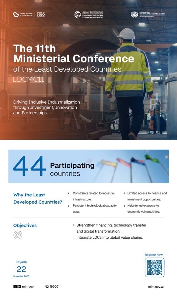 サウジアラビアは、11月に第11回後発開発途上国閣僚会議（LDCMC11）を開催する