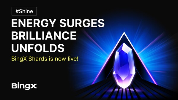 BingX Shards: Ekosistem Hadiah Baru untuk Peningkatan Keterlibatan Pengguna