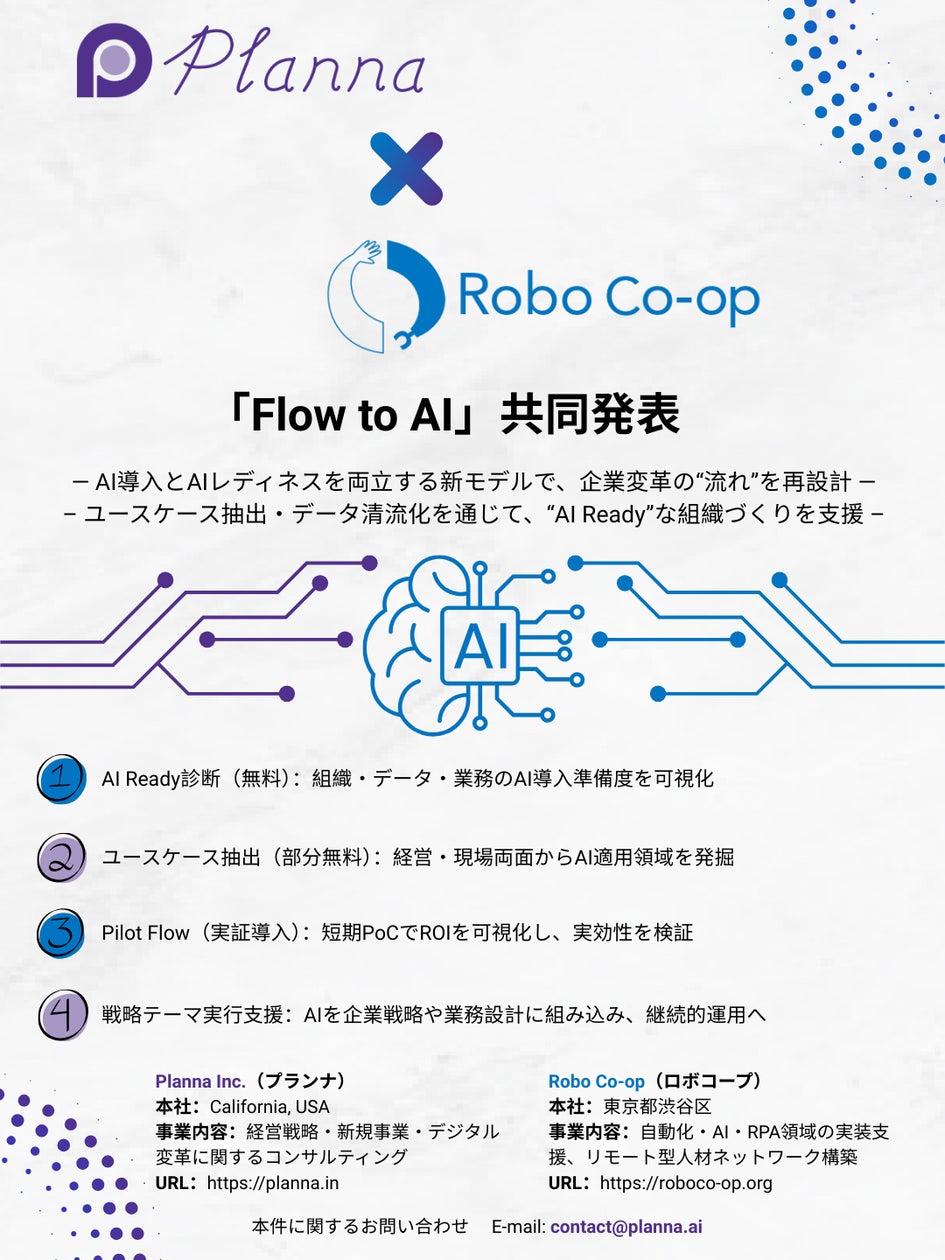 Planna Inc. と Robo Co-op、「Flow to AI」共同発表 AI導入とAIレディネスを両立する新モデルで、企業変革の“流れ”を再設計